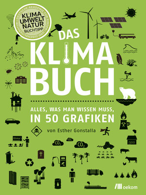cover image of Das Klimabuch
